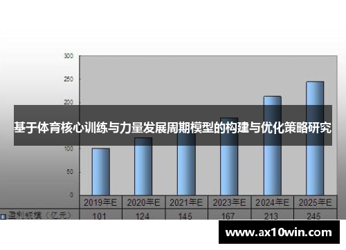 基于体育核心训练与力量发展周期模型的构建与优化策略研究